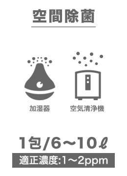 1包を6～10リットルの水に希釈して加湿器などで霧化・空間除菌に
