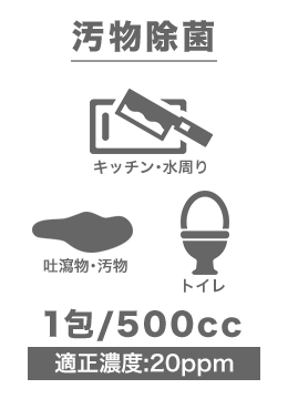 1包を500ミリリットルの水に希釈して、しっかり除菌したいキッチン・水周りやトイレ、吐瀉物・汚物の除菌に