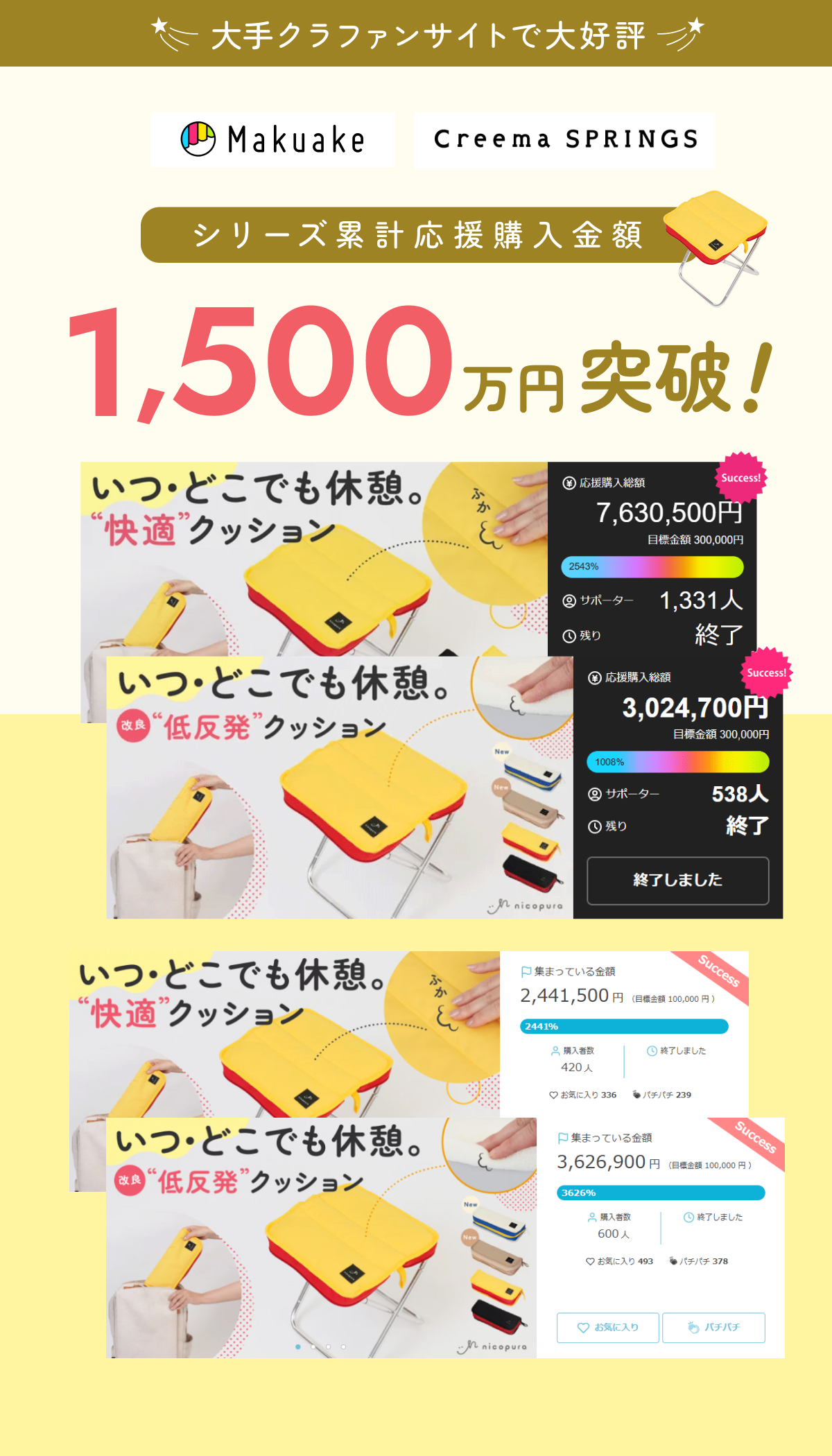 おしりが喜ぶ折りたたみチェア TWISUTO Pro（ツイストプロ）｜nicopura公式